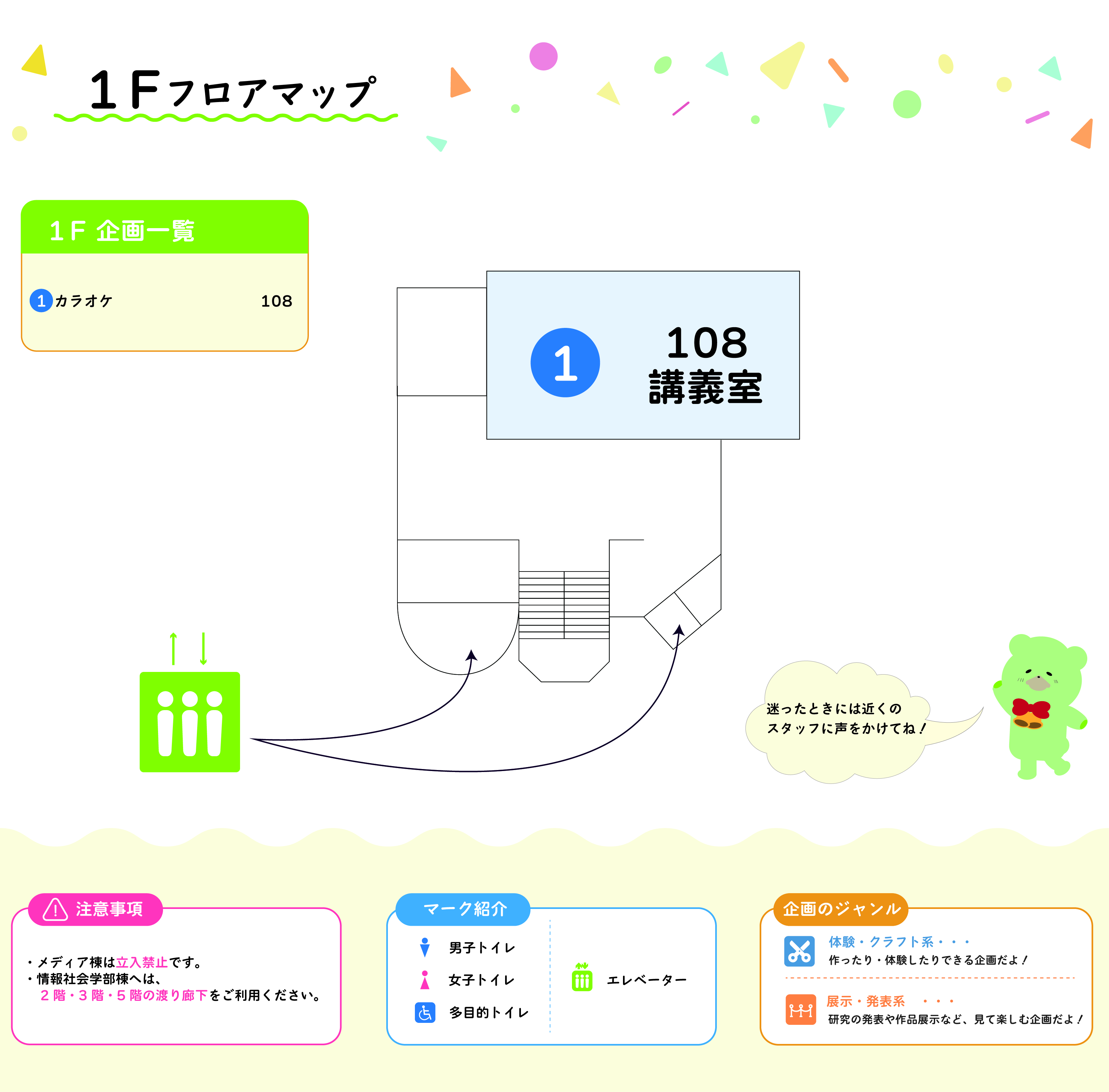 外国語学部棟 1Fフロアマップ