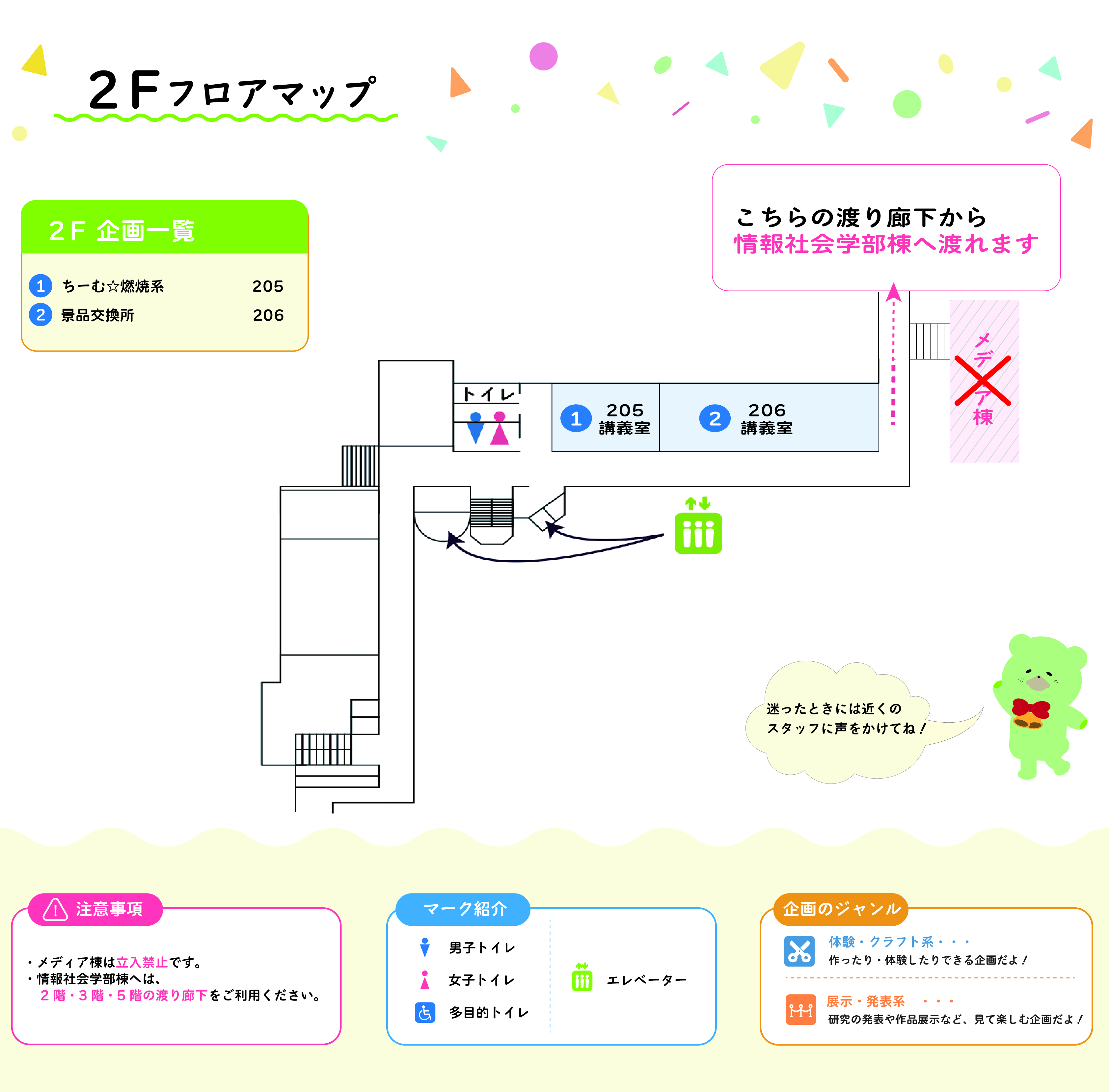 外国語学部棟 2Fフロアマップ