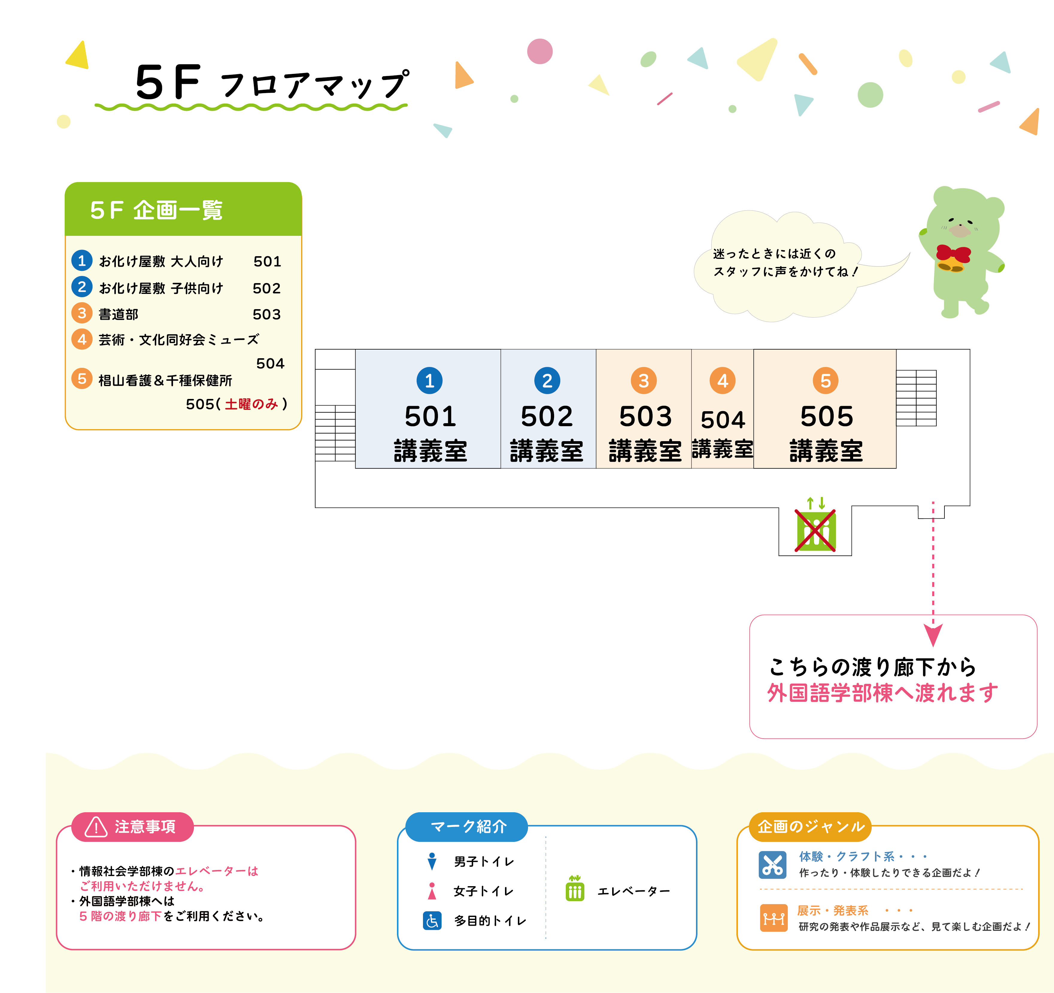 情報社会学部棟 5Fフロアマップ
