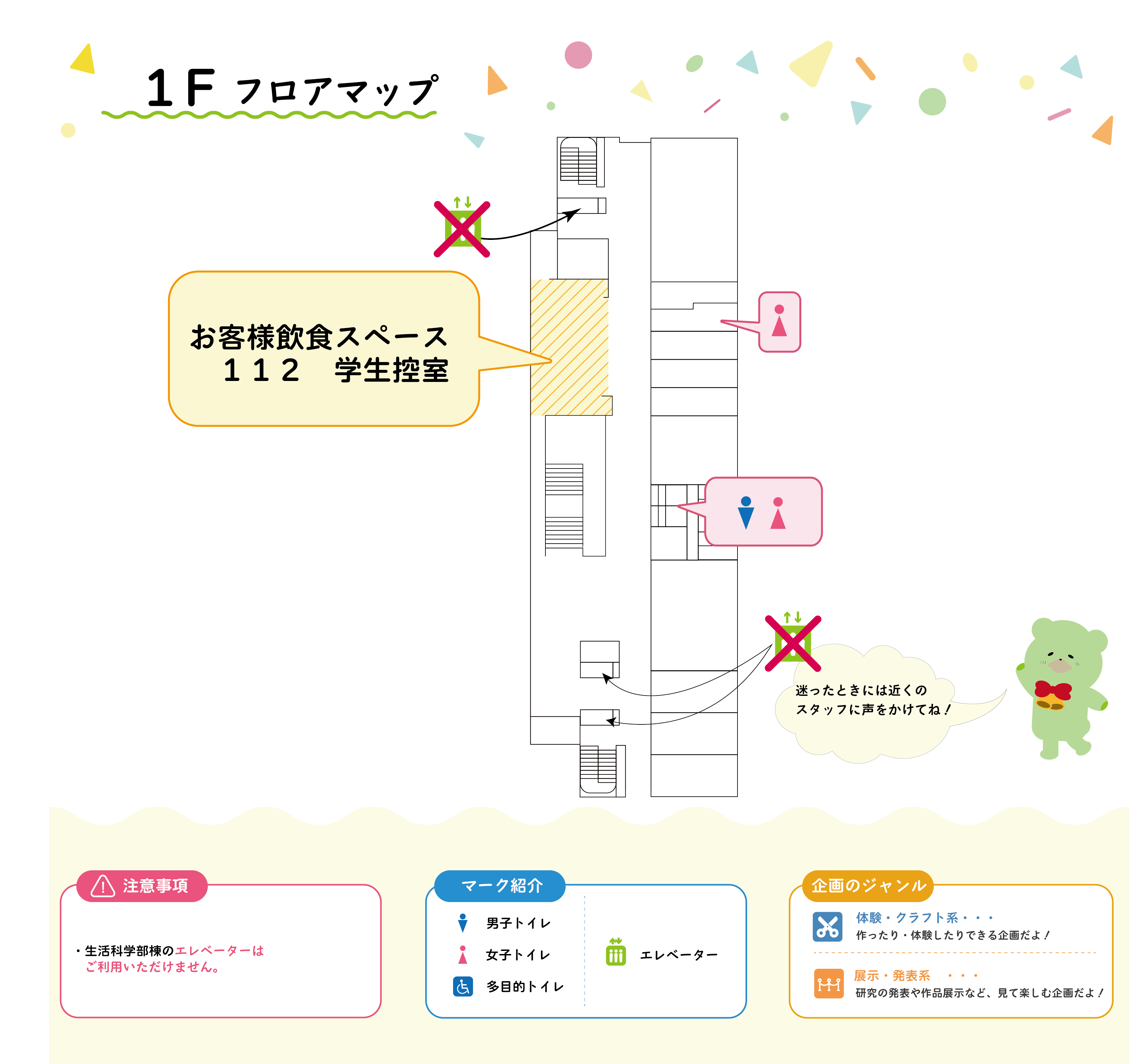生活科学部棟 1Fフロアマップ